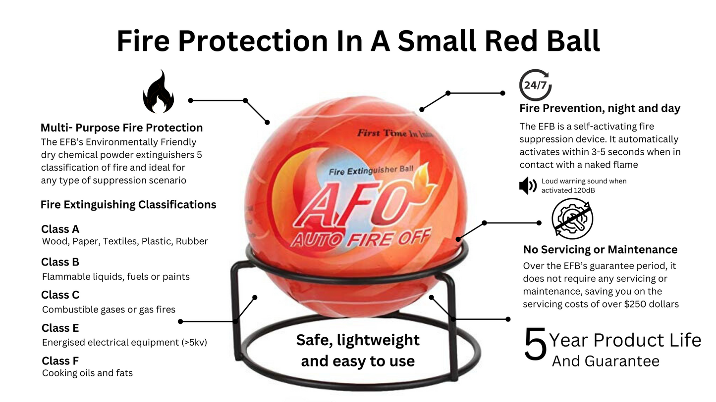 Fire Extinguisher Ball AFO
