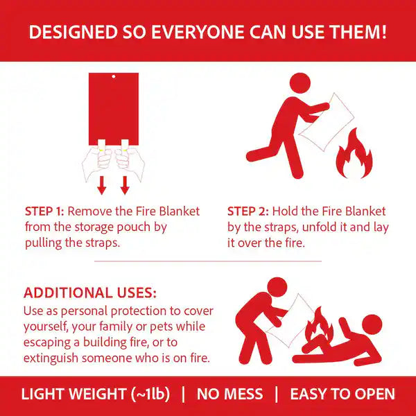 Fire blanket